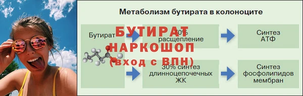 мдпв Горно-Алтайск
